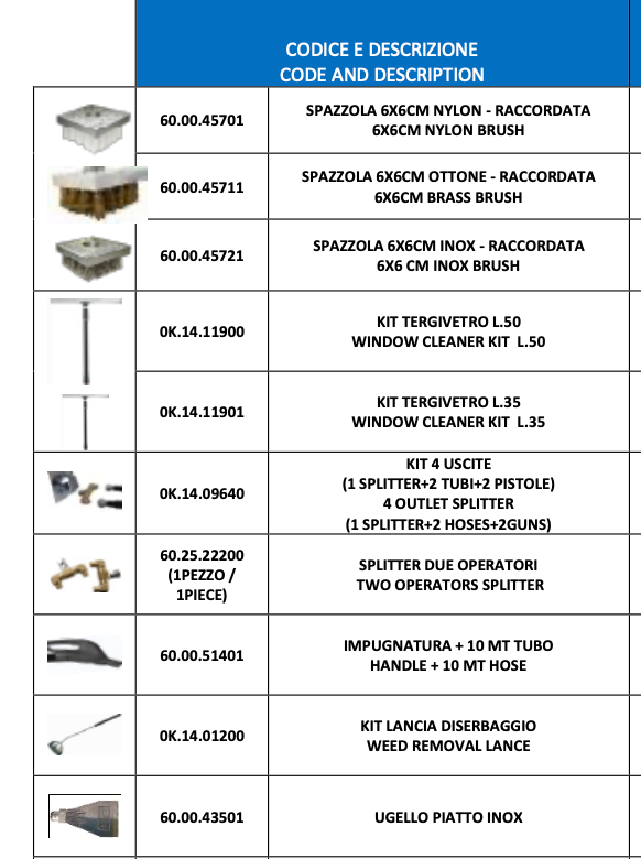 Gebrauchte DEMO ASTRA-EVO 220 gr. Trockendampf