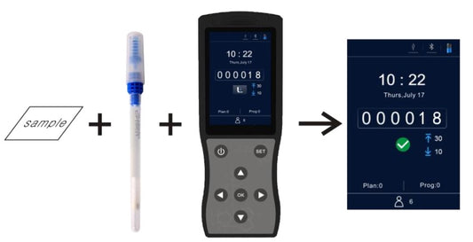 ATP-Bakterienmessgerät / Digitalmessgerät